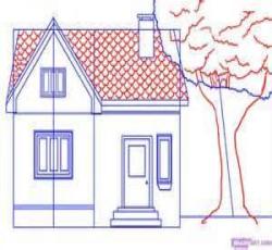 Cara Desain House A Dalam 5 Langkah Mudah 